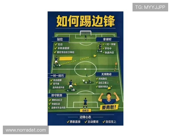 尊龙足球官网的新手必备攻略，助你快速上手，轻松融入足球世界