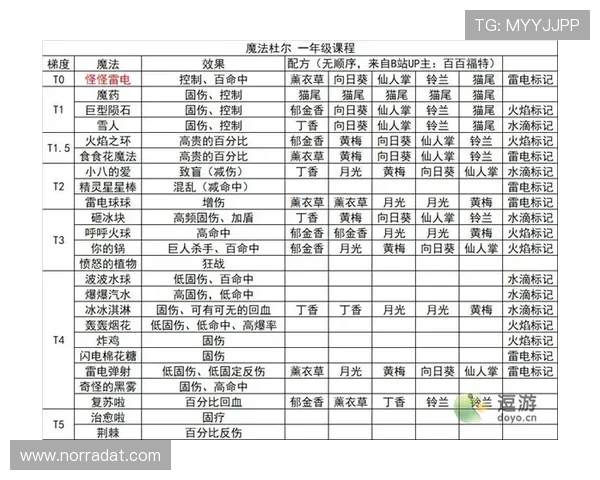Kai云体育app下载安全稳定版本，提供丰富的体育赛事内容和专业的赛事解说
